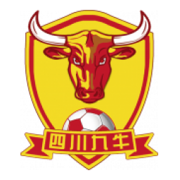 四川九牛